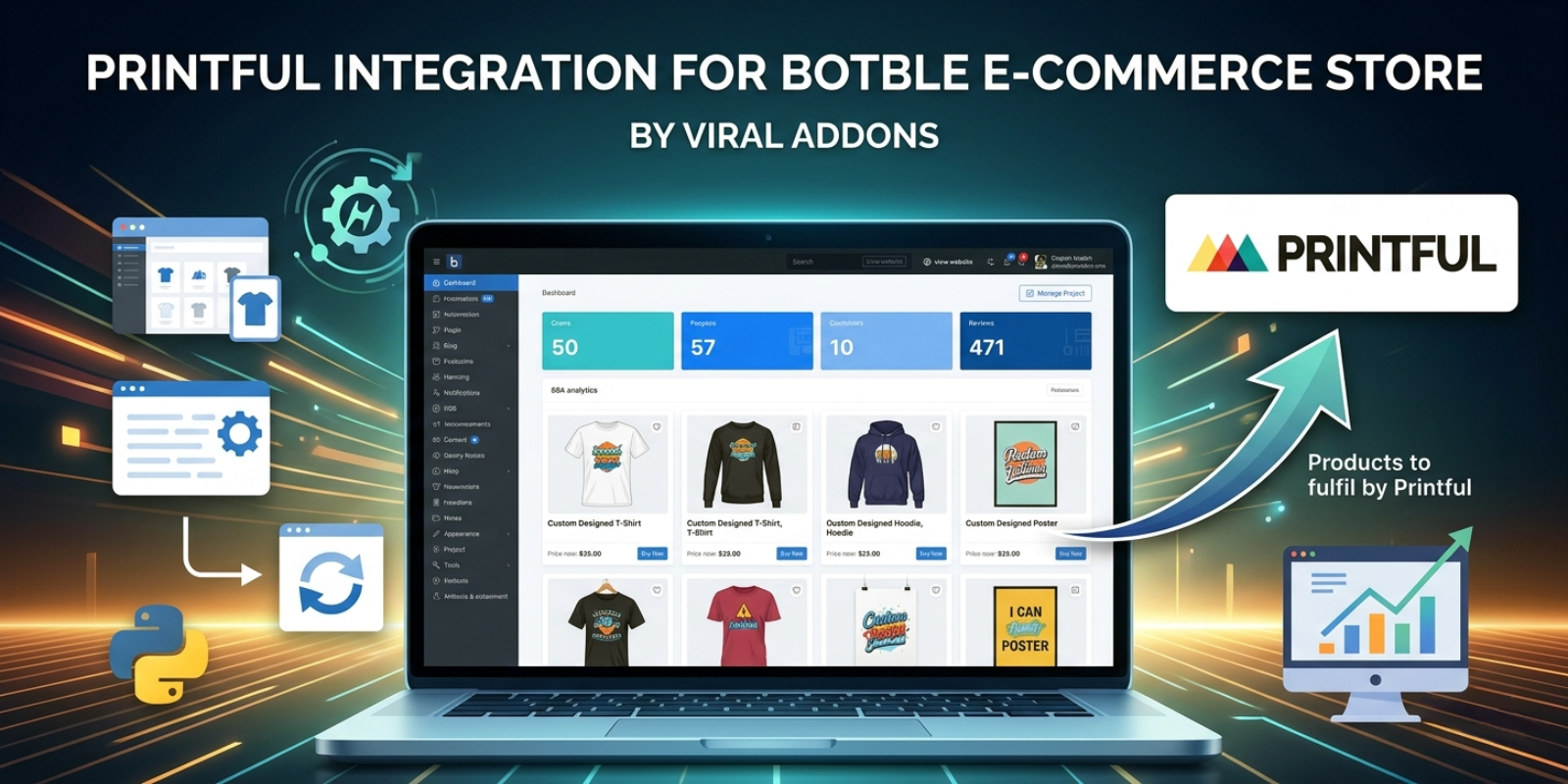 Printful Integration for Botble E-commerce Store