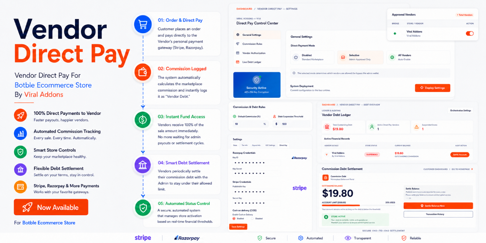 Vendor Direct Pay For Botble Ecommerce Store